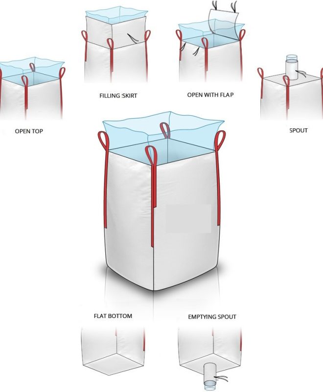 İç Torbalı (Liner'li)